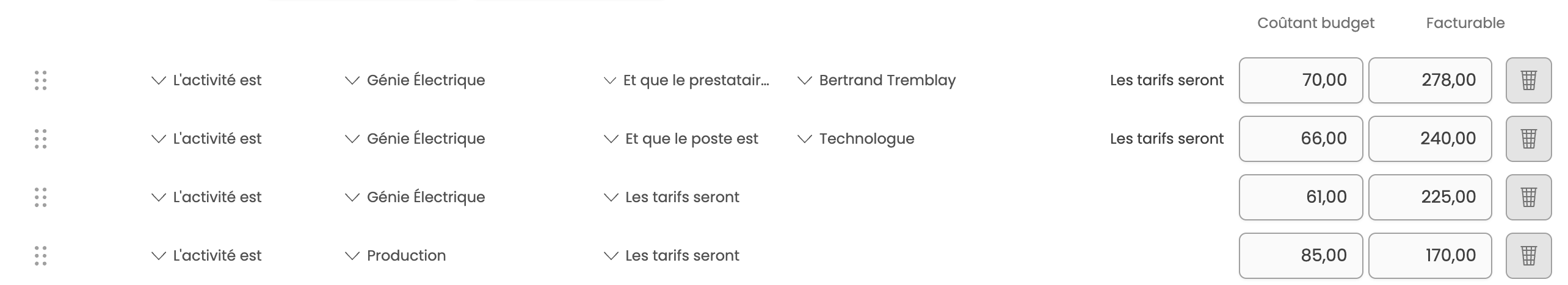 Détail de l’interface de gestion des grilles de tarifs intelligentes et des coûts budgétaires dans Casserole.pro